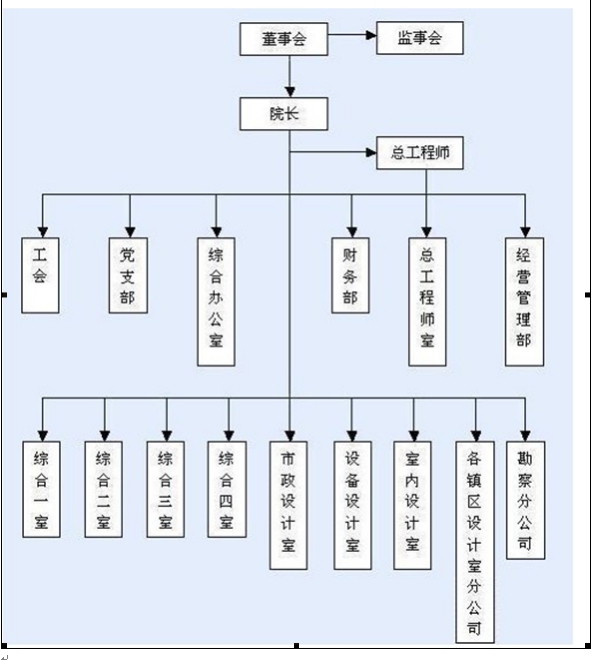 框架图.jpg